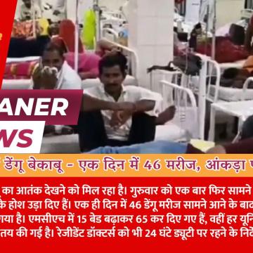 बीकानेर में डेंगू बेकाबू - स्वास्थ्य विभाग में हडंकंप, एक दिन में 46 मरीज, आंकड़ा पहुंचा 648